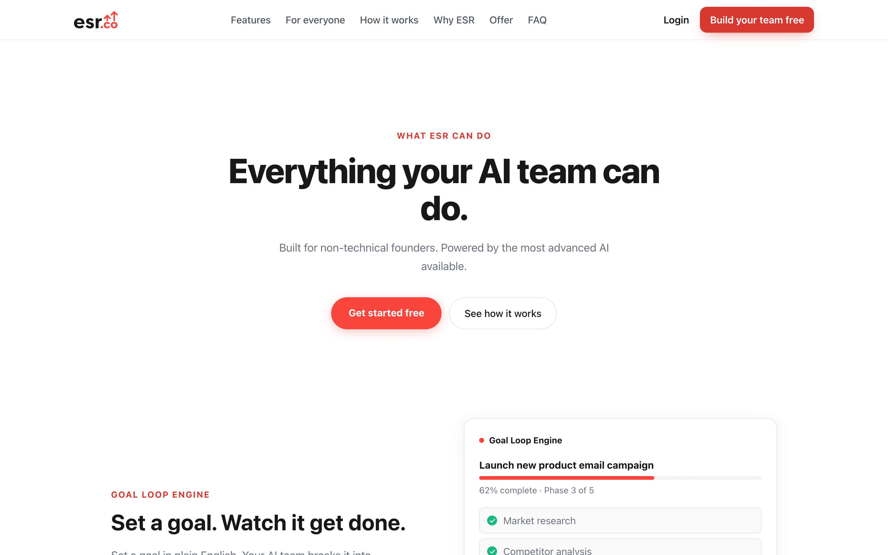 Features: screenshot of the running esr.co application